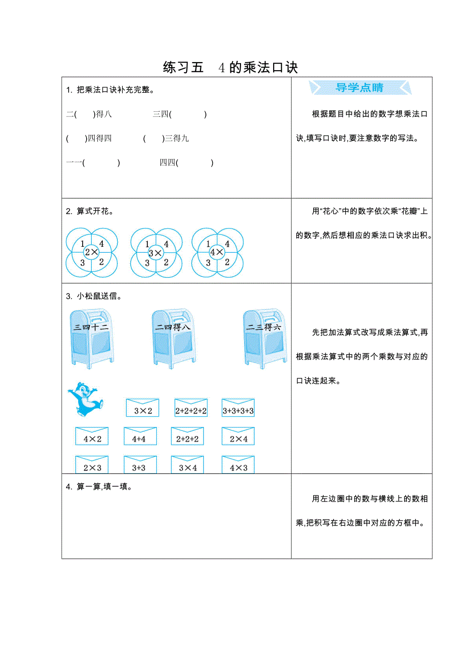 2021年冀教版二年级数学上册期末口算练习五4的乘法口诀.doc_第1页