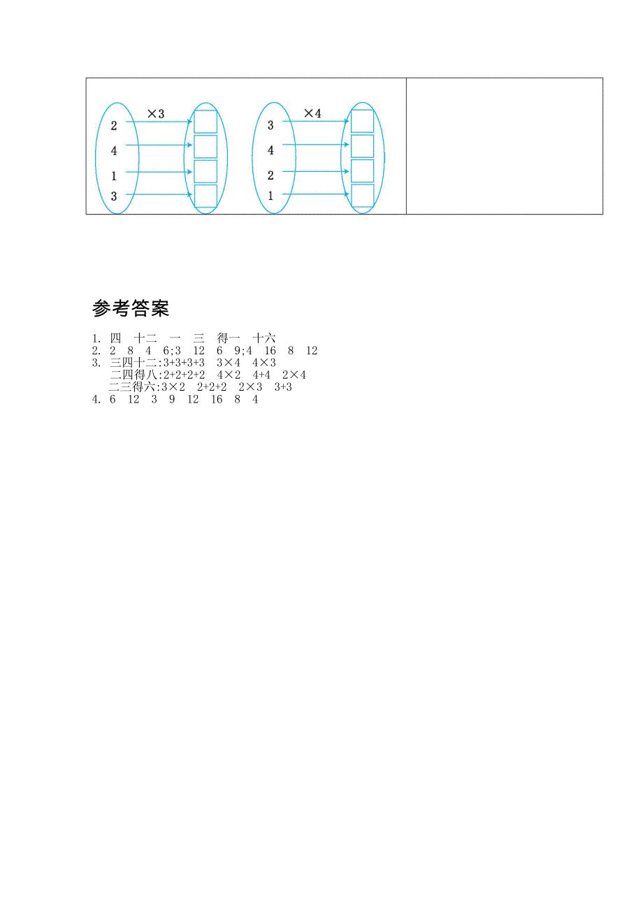 2021年冀教版二年级数学上册期末口算练习五4的乘法口诀.doc_第2页