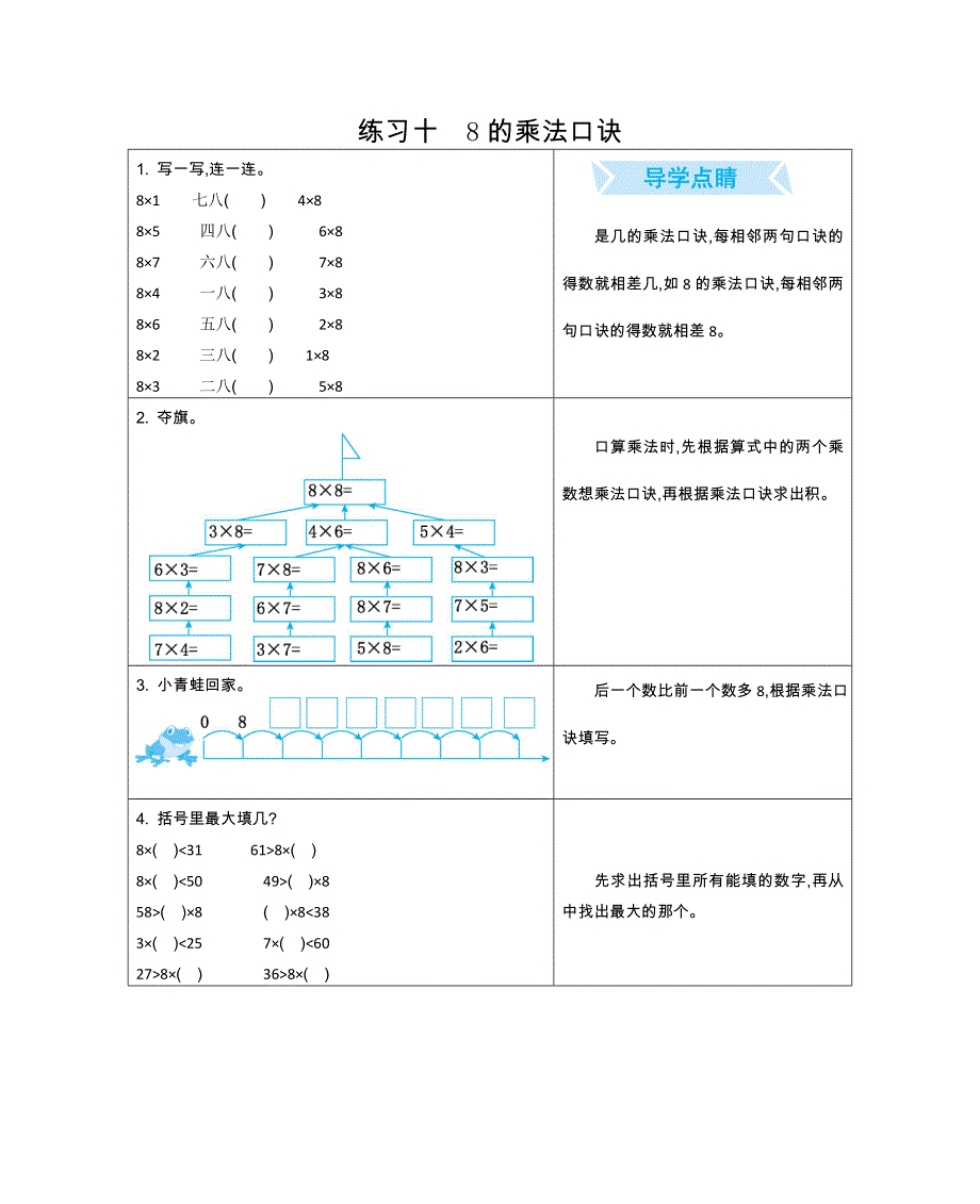 2021年冀教版二年级数学上册期末口算练习十8的乘法口诀.doc_第1页