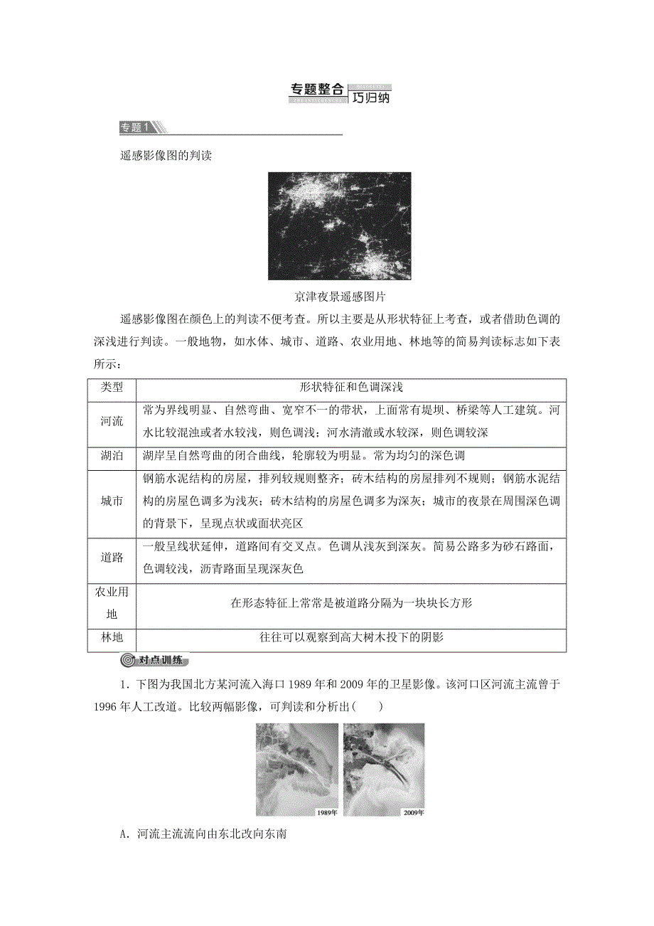 2020-2021学年新教材高中地理 第四章 自然地理实践的基本方法章末小结与测评（含解析）中图版必修第一册.doc_第2页