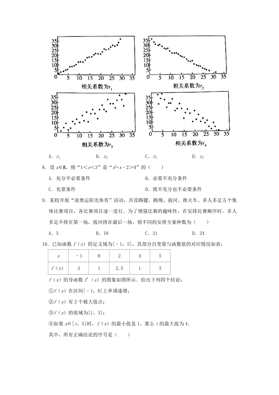 北京市丰台区2020-2021学年高二数学下学期期末考试试题（含解析）.doc_第2页