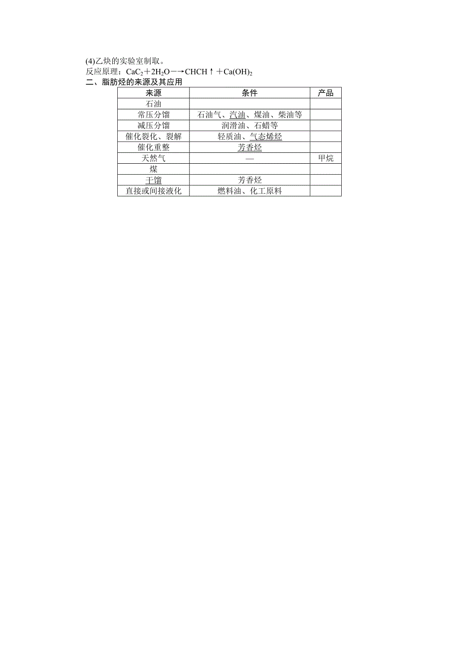 化学人教版选修5学案：预习导航 第二章第一节　脂肪烃第2课时 WORD版含解析.doc_第2页