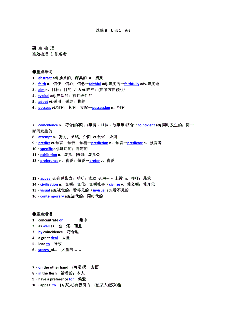 2012年高考英语要点梳理 重点突破： UNIT 1　ART （新人教版选修6）.doc_第1页