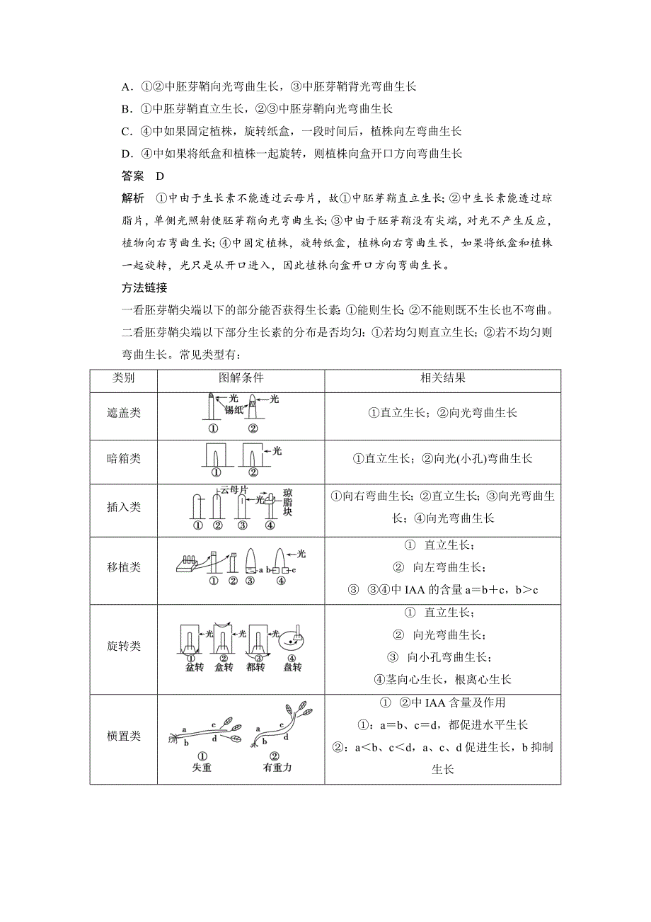 2014-2015学年高中生物导练：3章末整合（人教版必修3）.doc_第2页