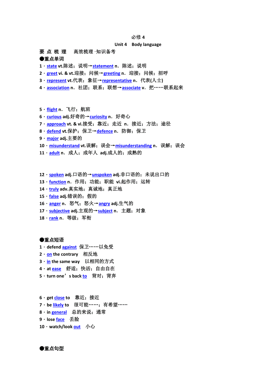 2012年高考英语要点梳理 重点突破： UNIT 4　BODY LANGUAGE （新人教版必修4）.doc_第1页