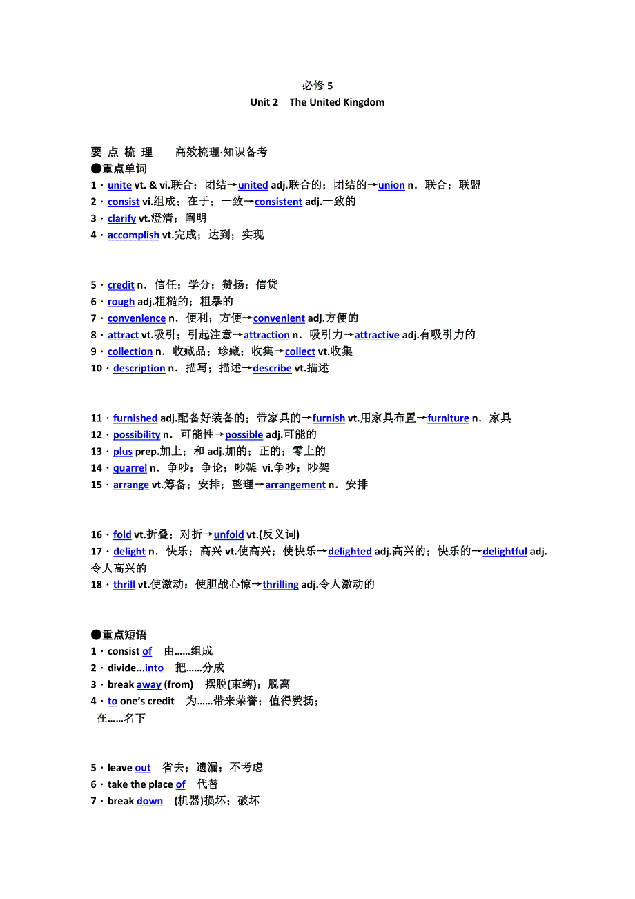 2012年高考英语要点梳理 重点突破： UNIT 2　THE UNITED KINGDOM （新人教版必修5）.doc_第1页