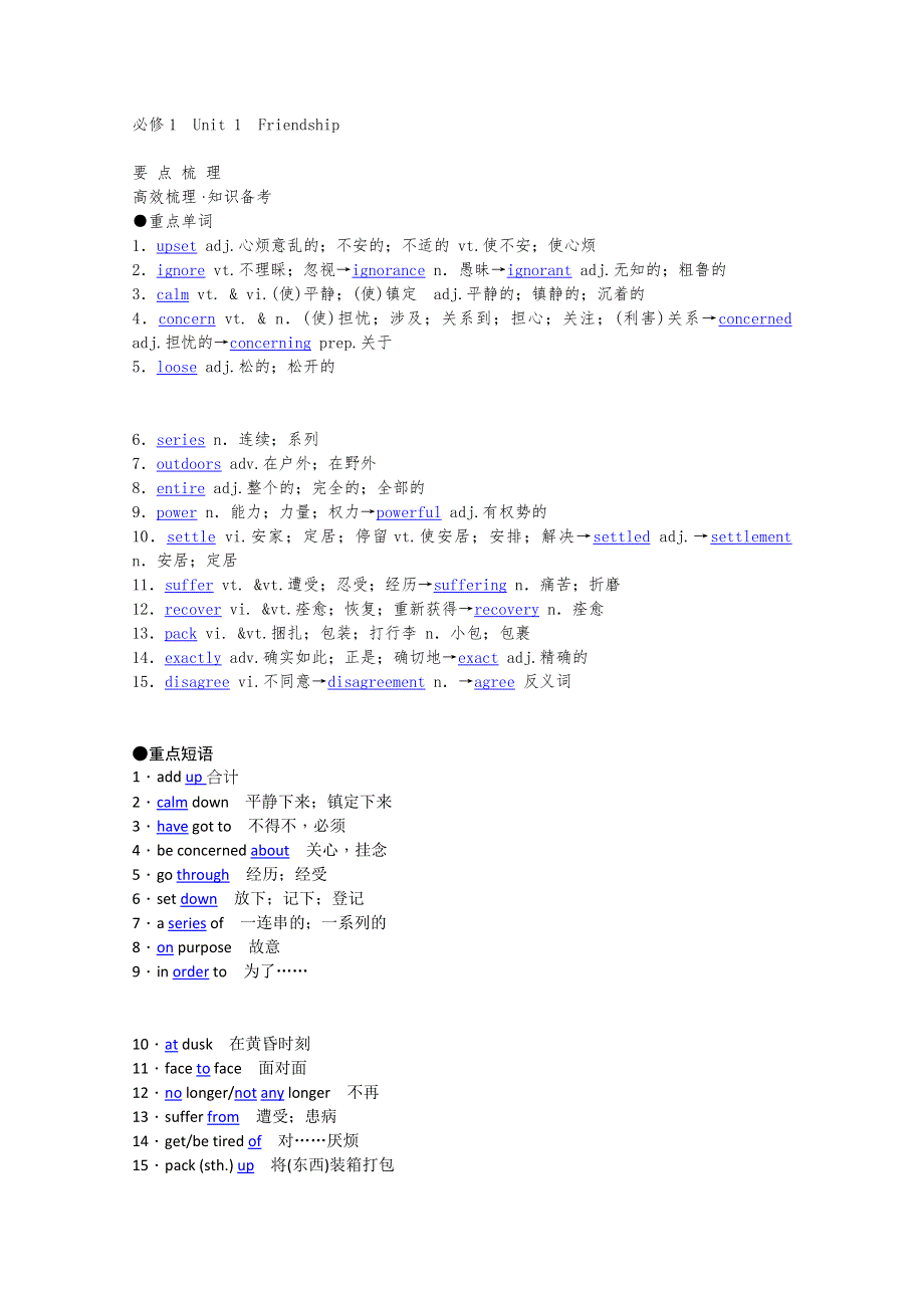 2012年高考英语要点梳理 重点突破： UNIT 1　FRIENDSHIP （新人教版必修1）.doc_第1页