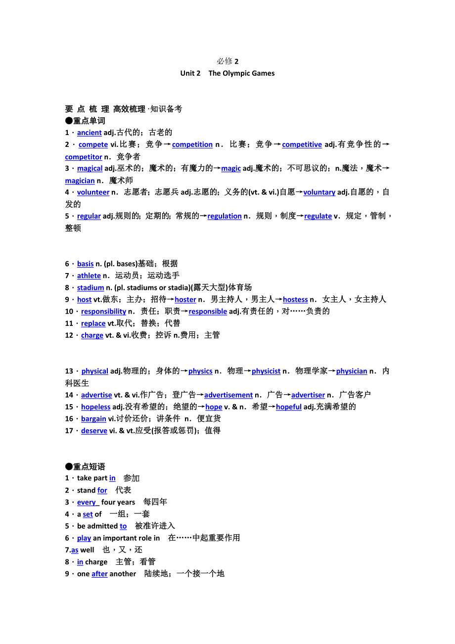 2012年高考英语要点梳理 重点突破： UNIT 2　THE OLYMPIC GAMES （新人教版必修2）.doc_第1页