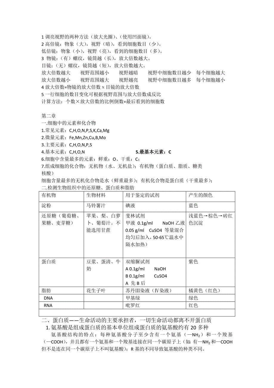 广东省揭阳市第三中学人教版高一生物必修一知识点总结 .doc_第2页