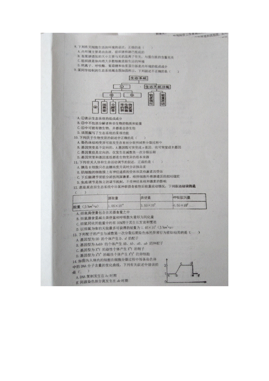 山西省晋中市榆社中学2016-2017年高二下学期期中考试生物试卷 扫描版含答案.docx_第2页