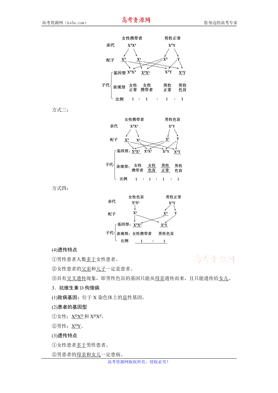 2019-2020学年人教版生物必修二新素养同步讲义：第2章 第3节　伴性遗传（Ⅰ） WORD版含答案.doc_第2页