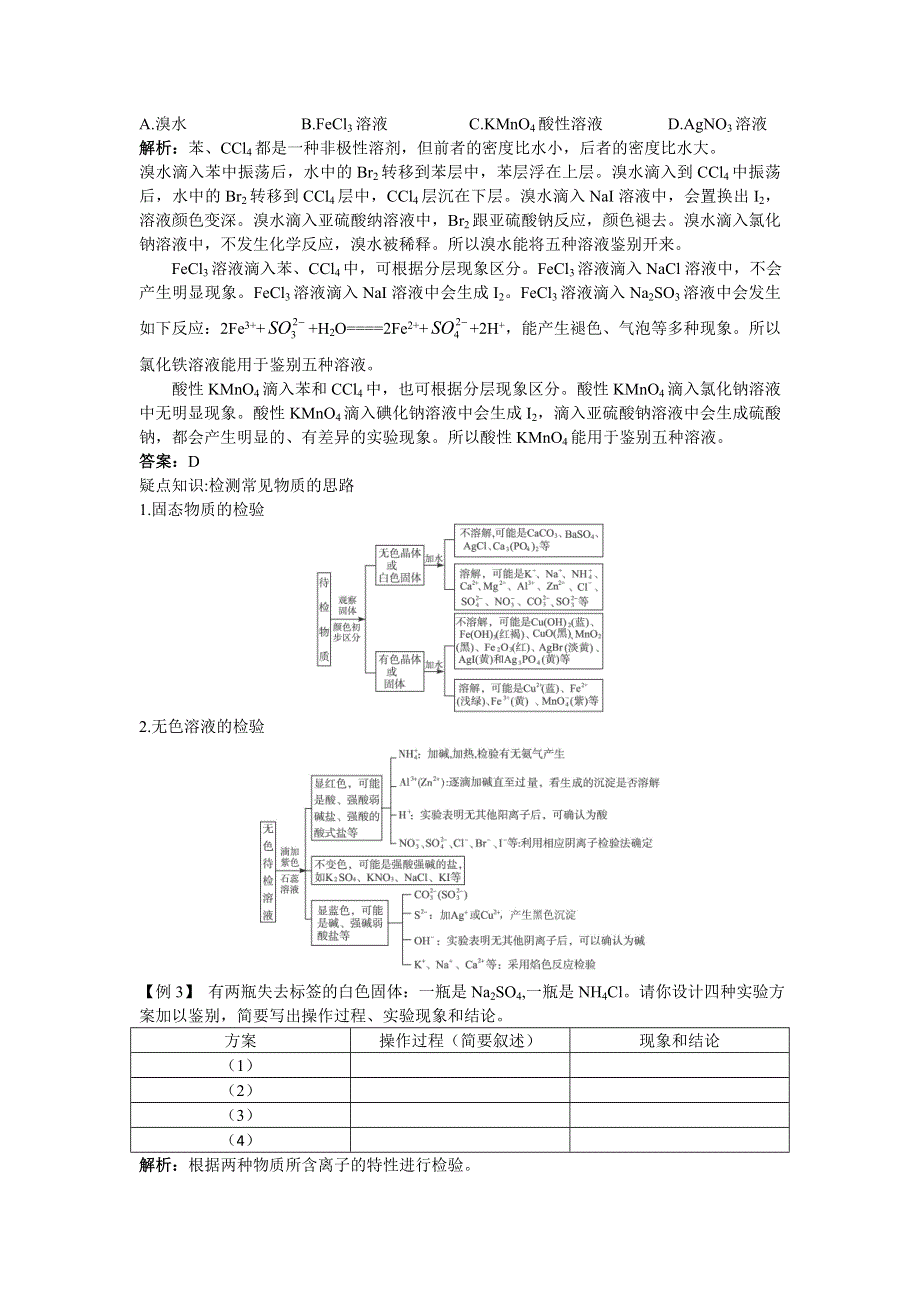 化学人教版选修6学案：课堂互动 第三单元课题一物质的检验 WORD版含解析.doc_第2页