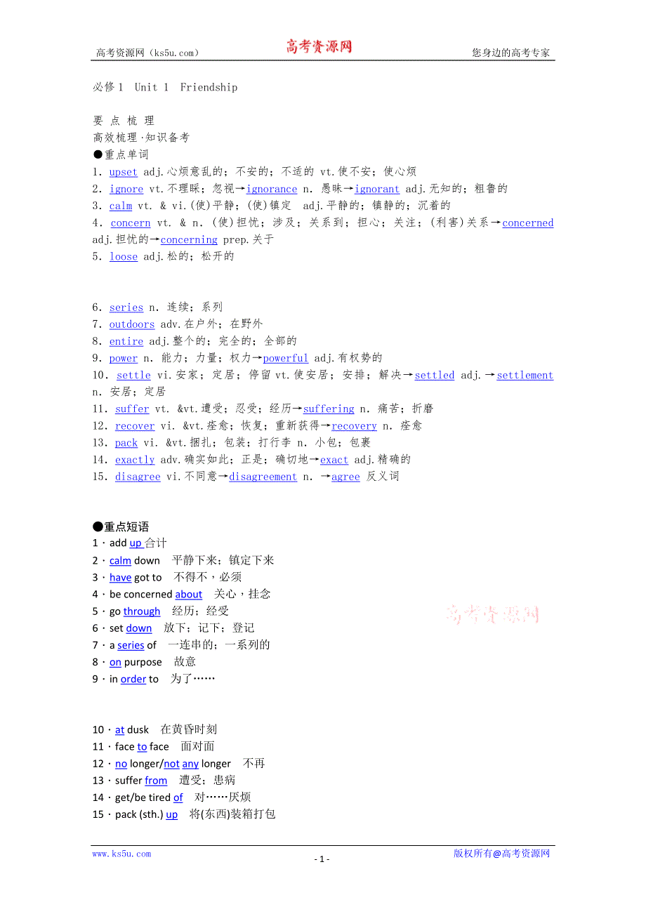 2012年高考英语要点梳理+重点突破： UNIT 1　FRIENDSHIP （新人教版必修1）.doc_第1页