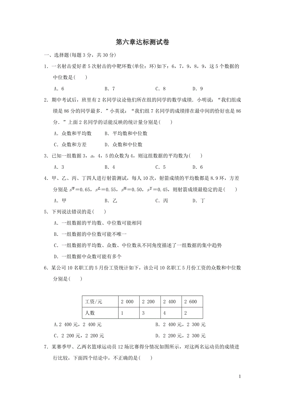 2021年八年级数学上册第六章数据的分析达标测试题（附答案北师大版）.doc_第1页