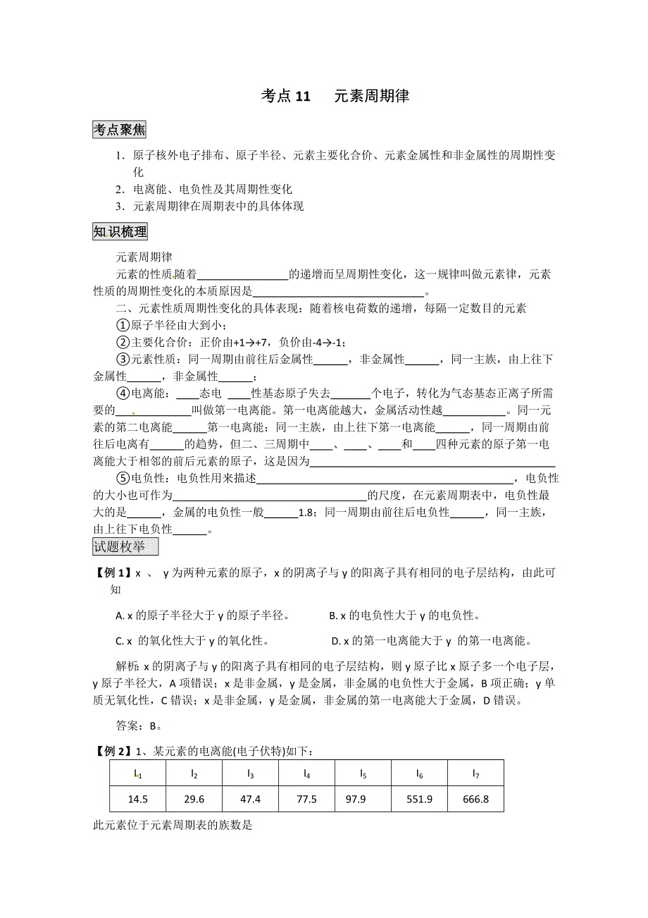 《考前冲刺必备》2013高考化学不可不知的60大考点 考点11 元素周期律.doc_第1页