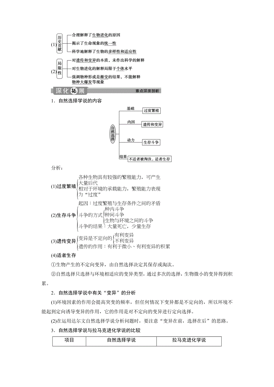 2019-2020学年人教版生物必修二江苏专用讲义：第7章 第1节　现代生物进化理论的由来 WORD版含答案.doc_第3页