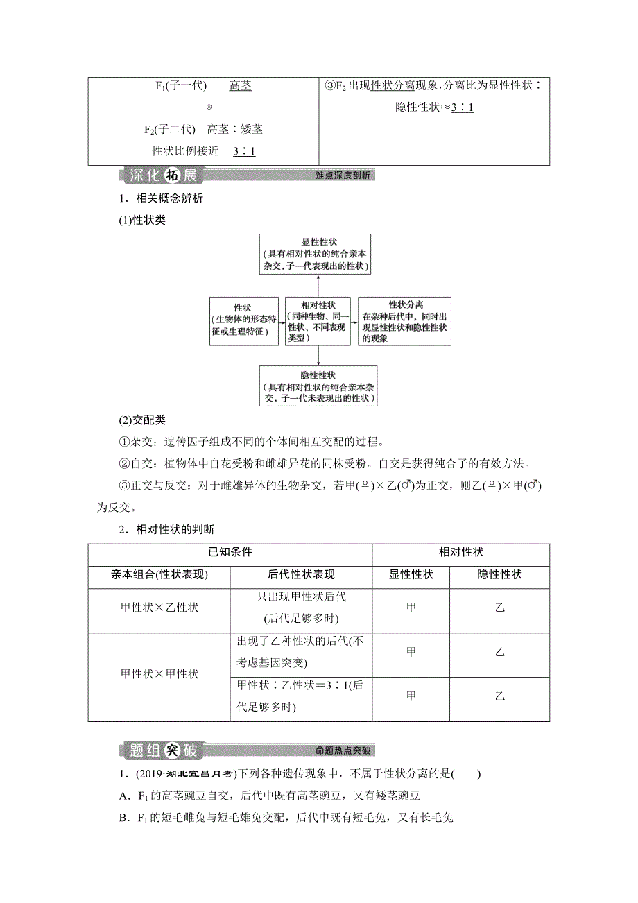 2019-2020学年人教版生物必修二江苏专用讲义：第1章 第1节　孟德尔的豌豆杂交实验（一）（Ⅰ） WORD版含答案.doc_第2页