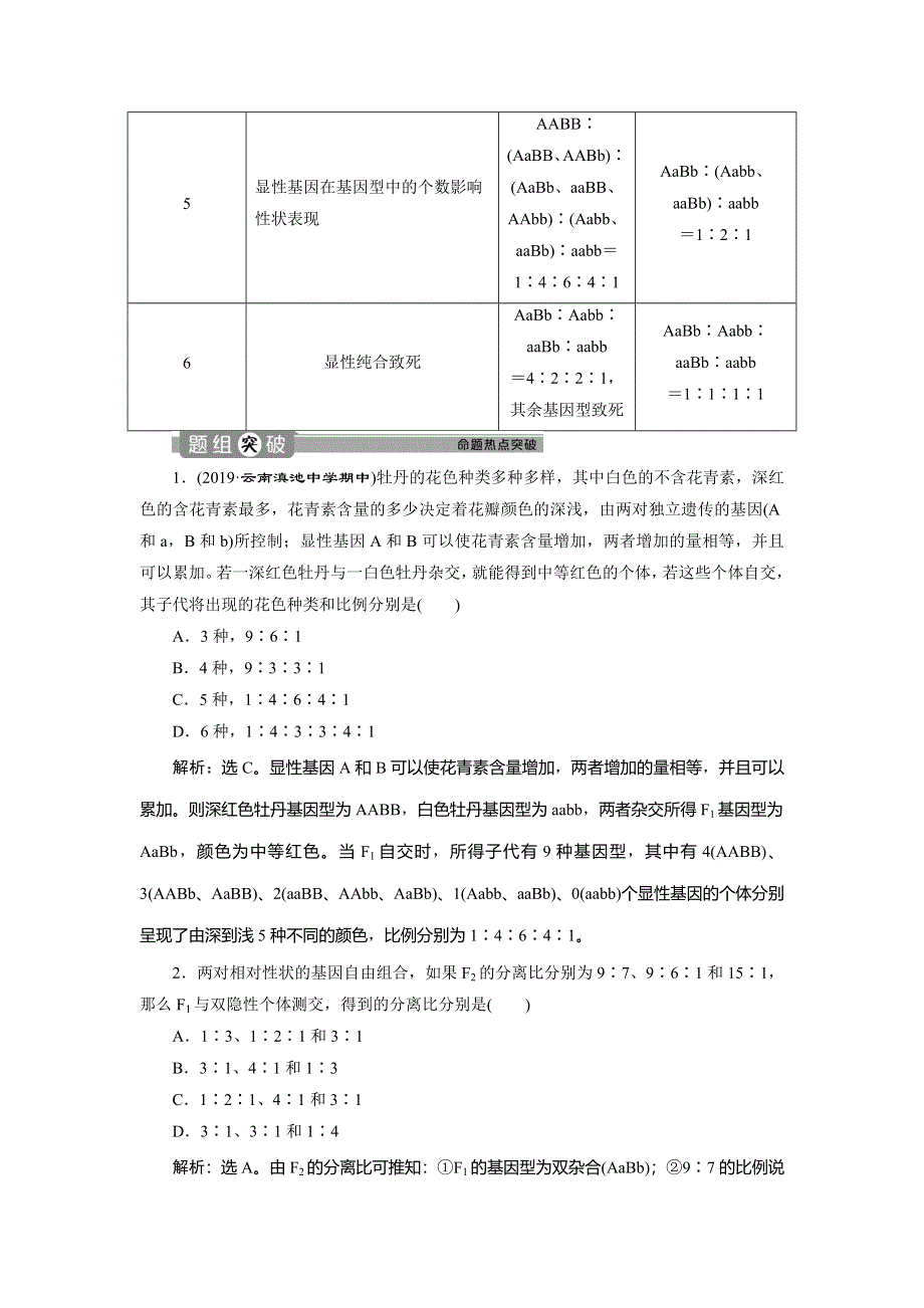 2019-2020学年人教版生物必修二江苏专用讲义：第1章 第2节　孟德尔的豌豆杂交实验（二）（Ⅲ） WORD版含答案.doc_第3页