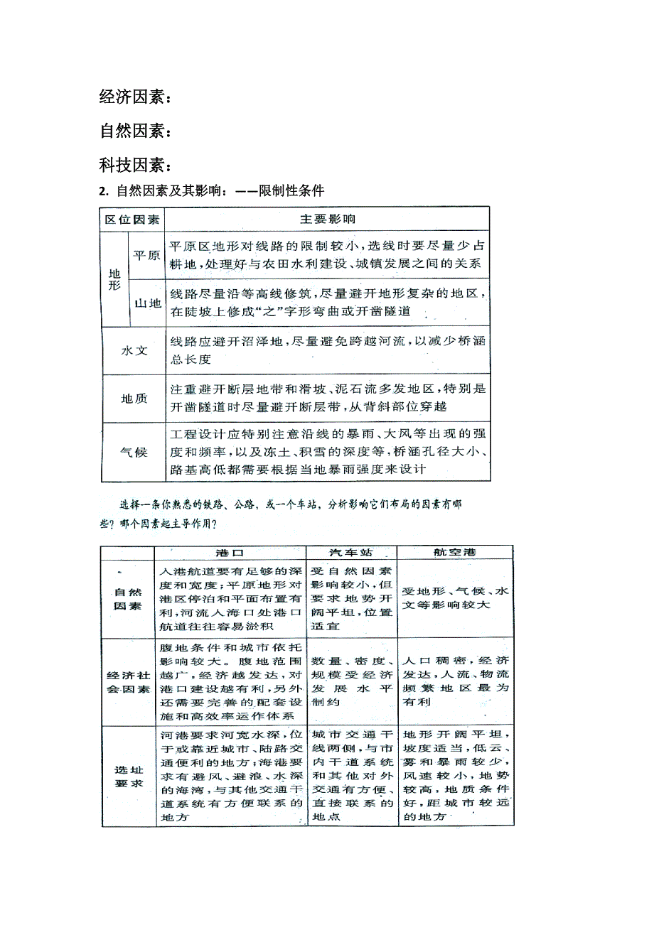 2016年重庆市潼南区柏梓中学高一地理人教必修二学案：5.1 交通运输方式和布局 第2课时 WORD版含答案.doc_第2页