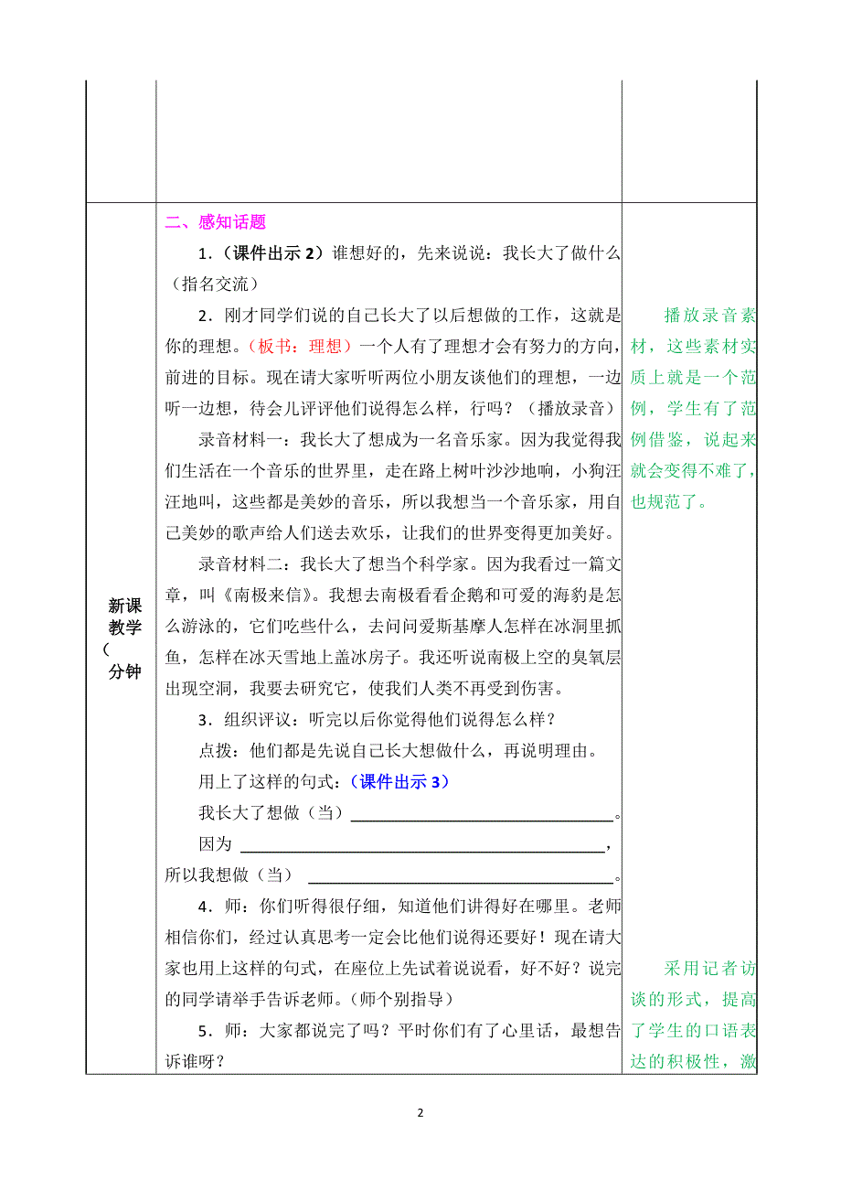 部编版小学语文二年级下册：口语交际：长大以后做什么教案.doc_第2页