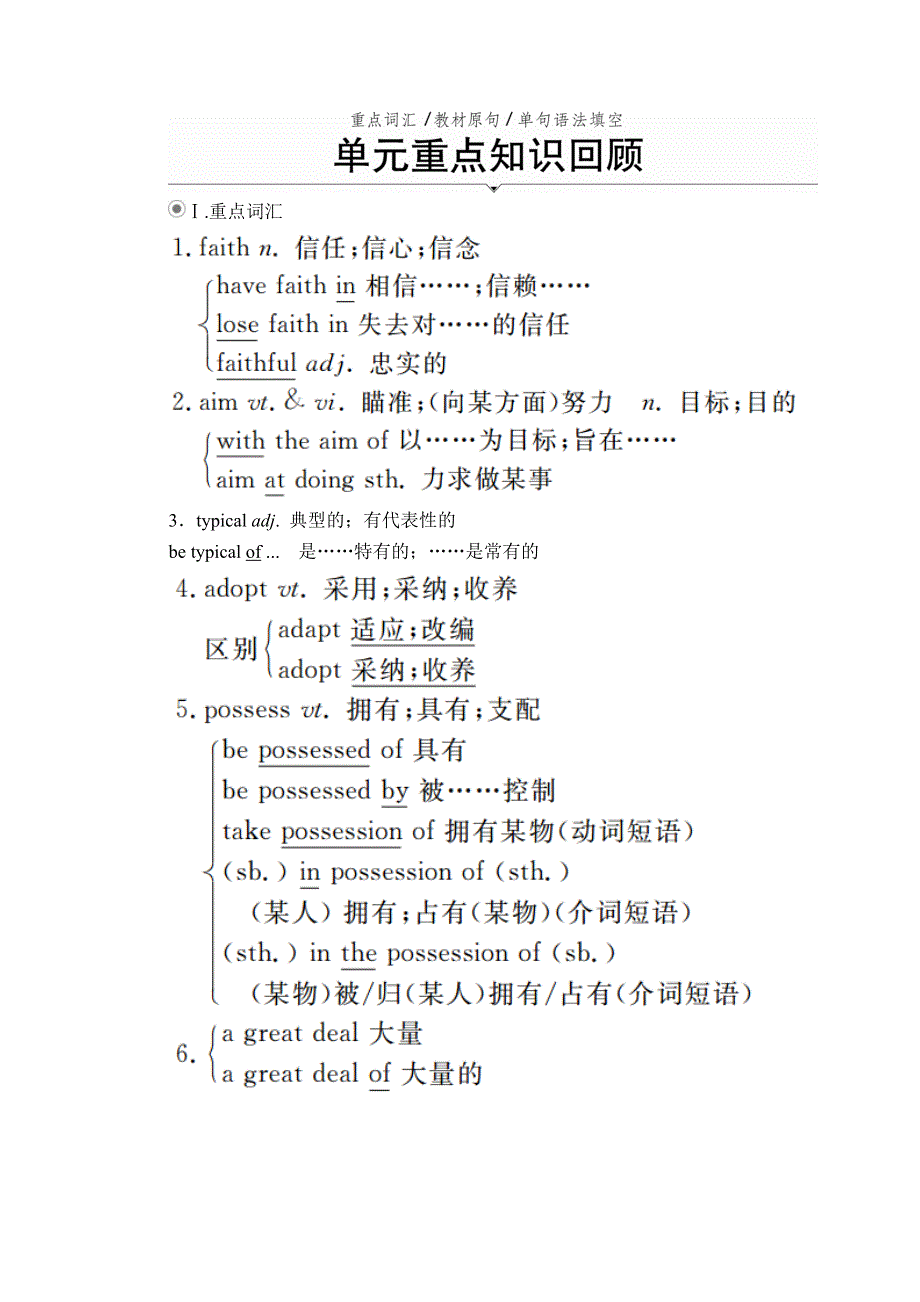 2019-2020学年人教版英语选修六培优教程练习：UNIT 1 ART 单元重点知识回顾 WORD版含答案.doc_第1页