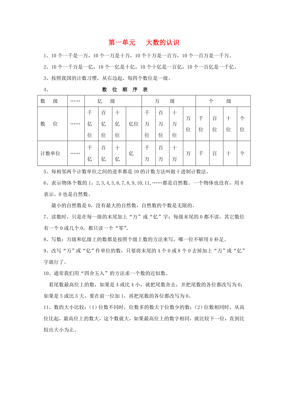 四年级数学上册 1 大数的认识知识归纳 新人教版.doc_第1页