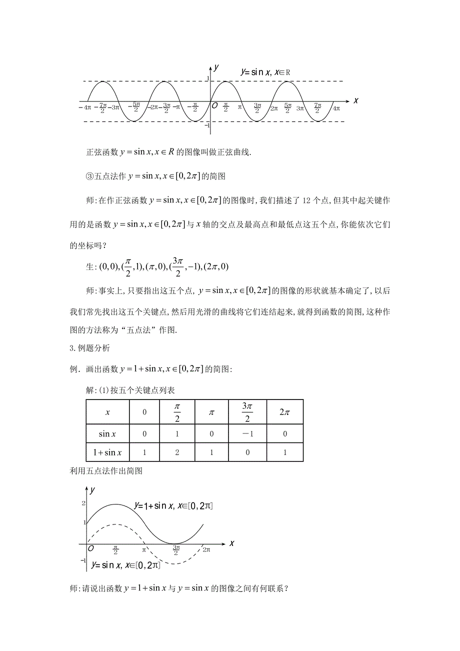 2016年高中人教B版数学必修四优课教案：1.3.1正弦函数的图象与性质1 .doc_第3页