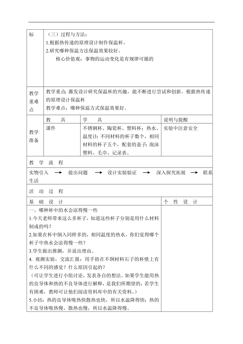 教科小学科学五年级下《2.8、设计制作一个保温杯》word教案(1).doc_第2页