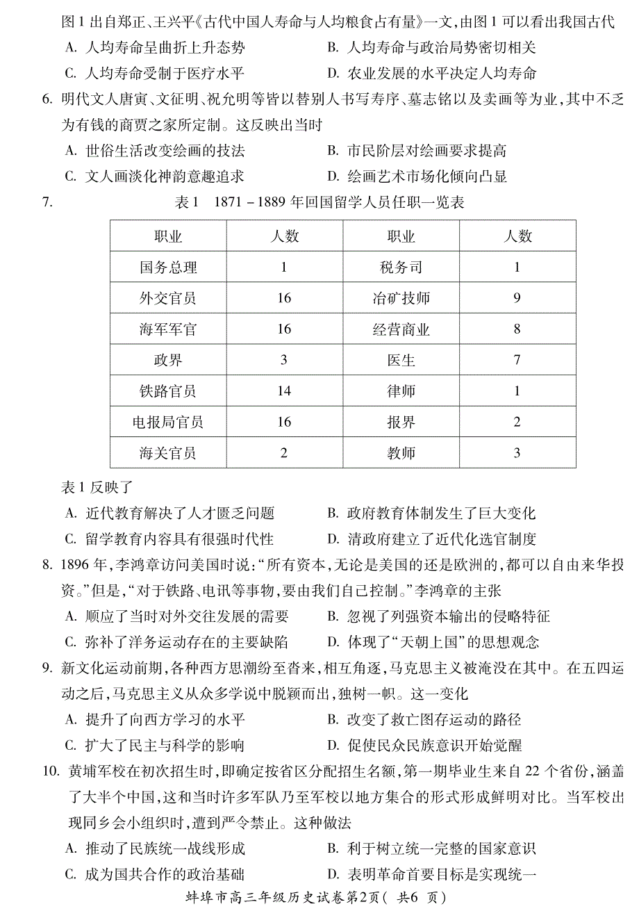 安徽省蚌埠市2020届高三9月月考历史试题 PDF版含答案.pdf_第2页