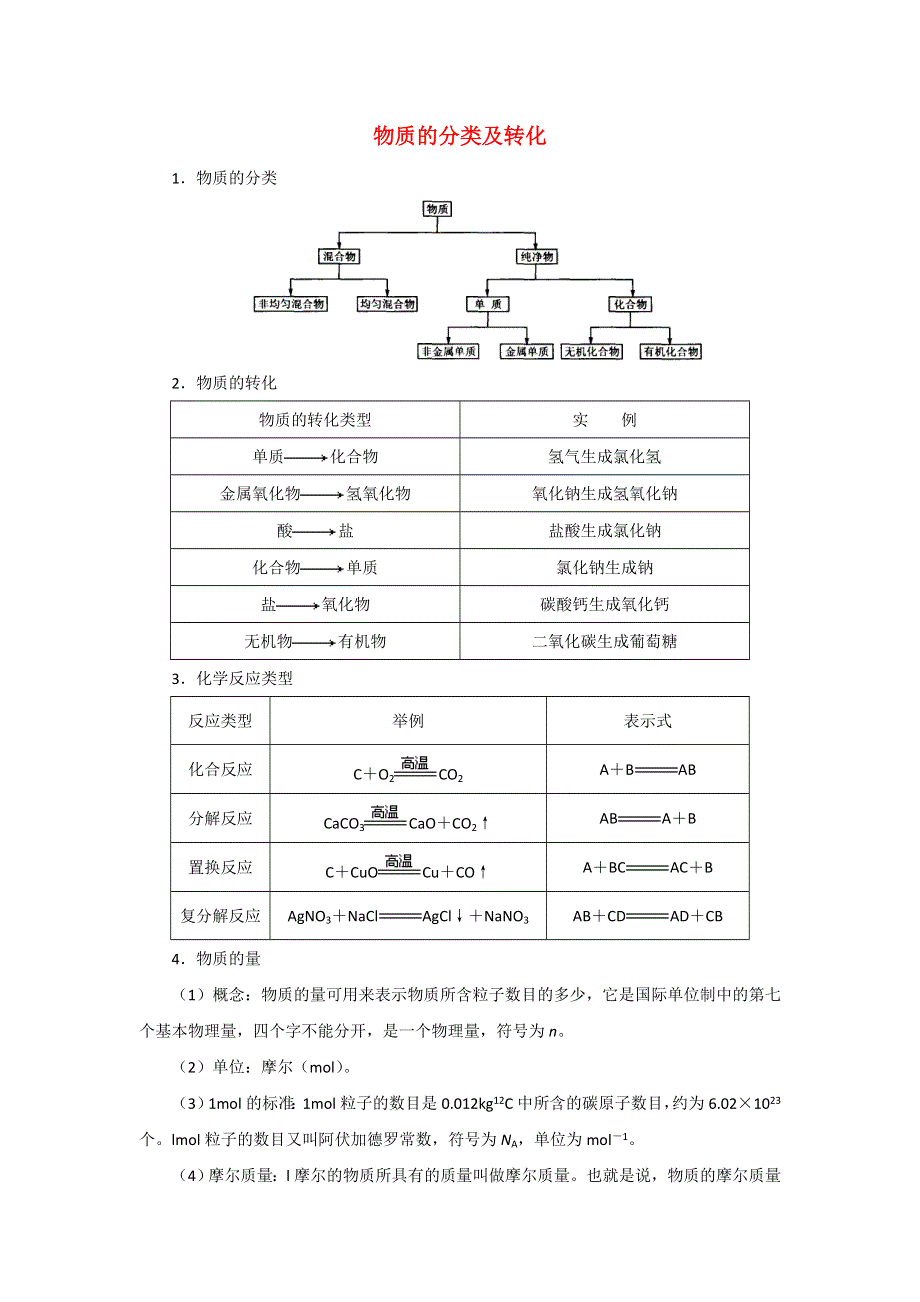 化学：《丰富多彩的物质》（1）素材（苏教版必修1）.doc_第1页