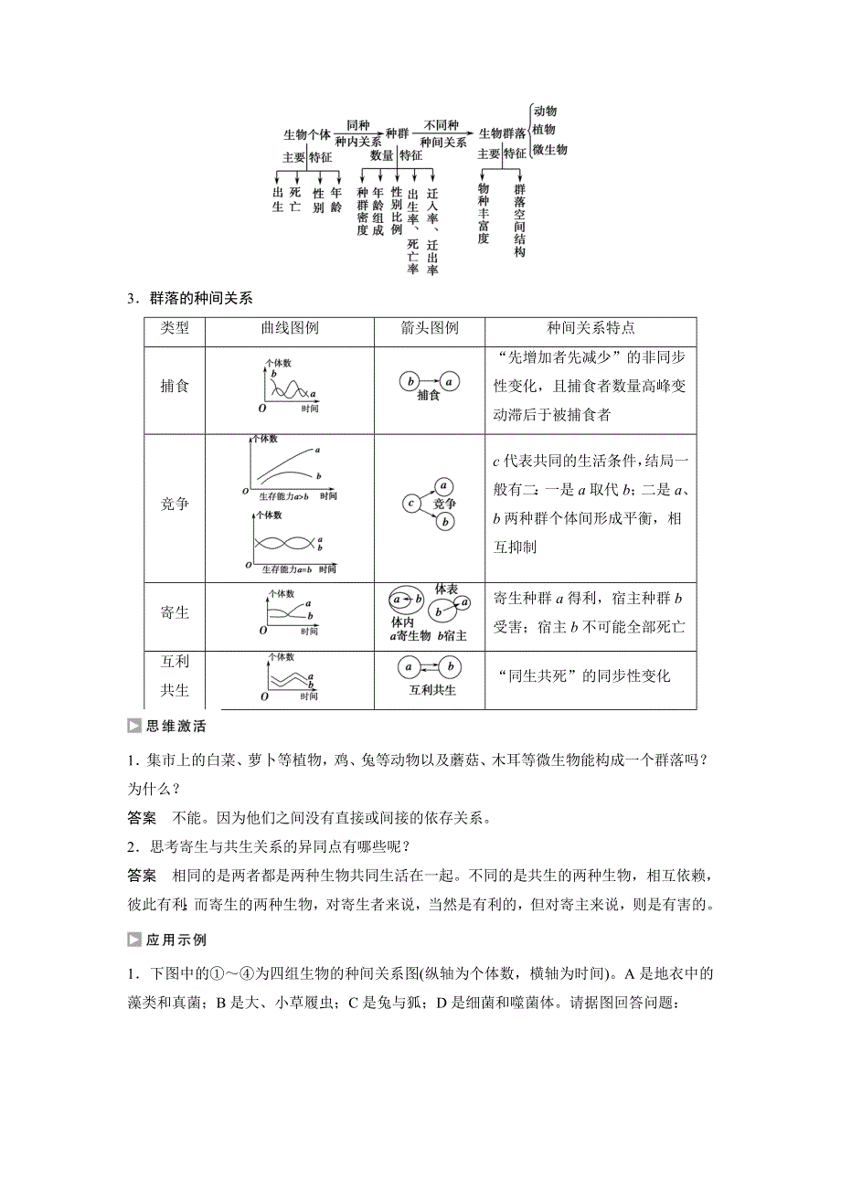 2016年高中人教版生物必修3练习：第4章 第3节 群落的结构 WORD版含答案.doc_第3页