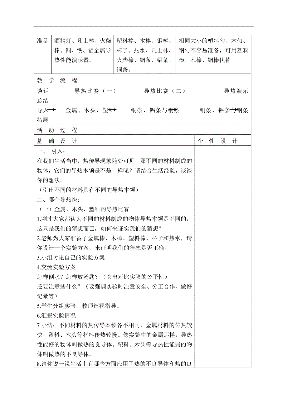 教科小学科学五年级下《2.7、传热比赛》word教案(4).doc_第2页