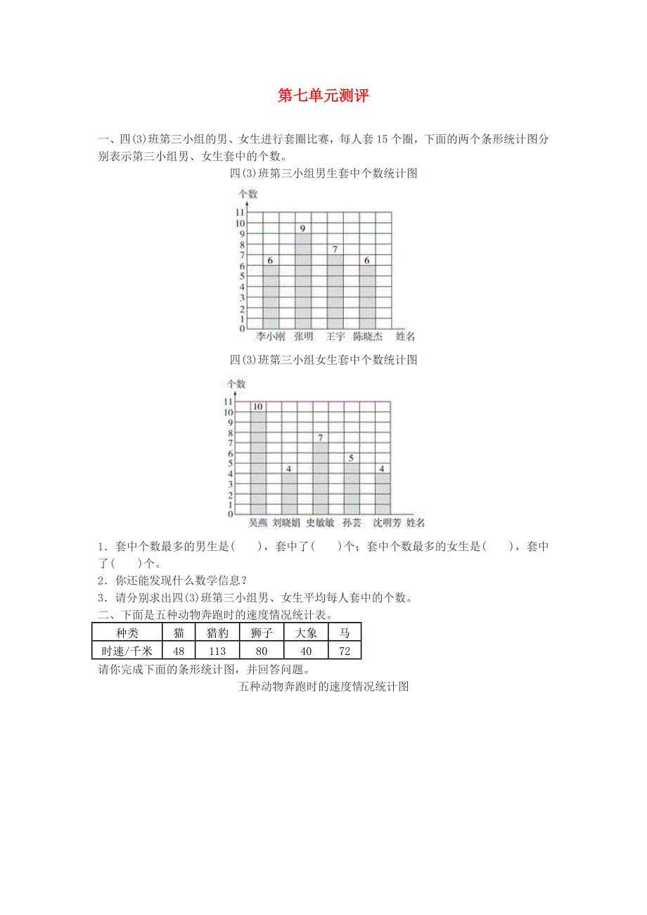 四年级数学上册 7 条形统计图习题 新人教版.doc_第1页