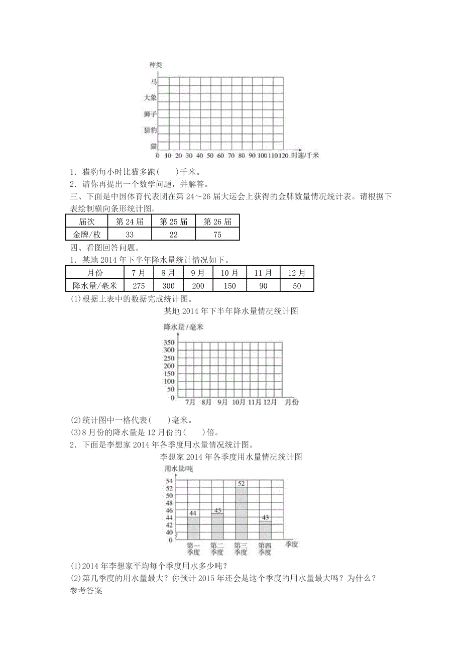 四年级数学上册 7 条形统计图习题 新人教版.doc_第2页