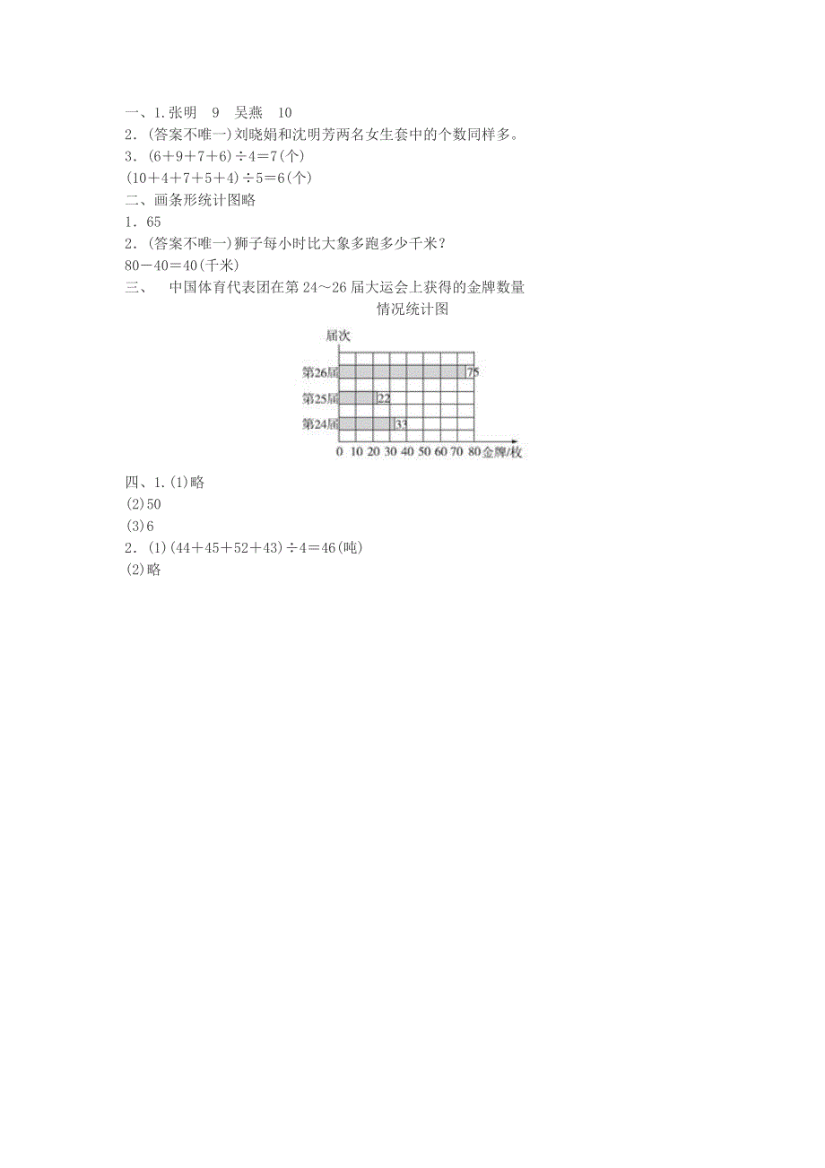 四年级数学上册 7 条形统计图习题 新人教版.doc_第3页