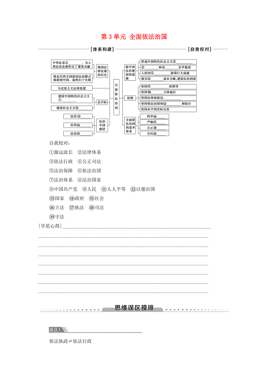 2020-2021学年新教材高中政治 第3单元 全面依法治国 单元小结与测评（含解析） 部编版必修3.doc_第1页