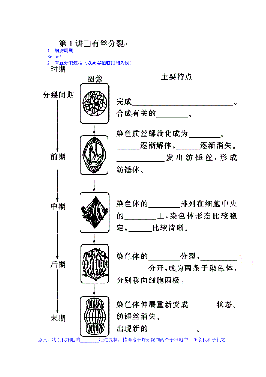 山东省济宁市生物高考总复习：2-1减数分裂 WORD版含答案.doc_第1页