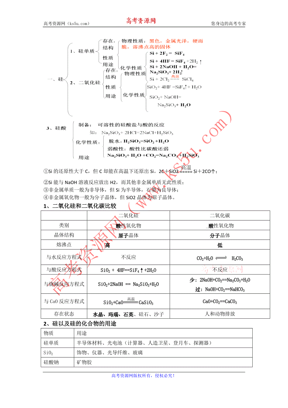 化学：《非金属知识点总结》教案（必修一）.doc_第2页