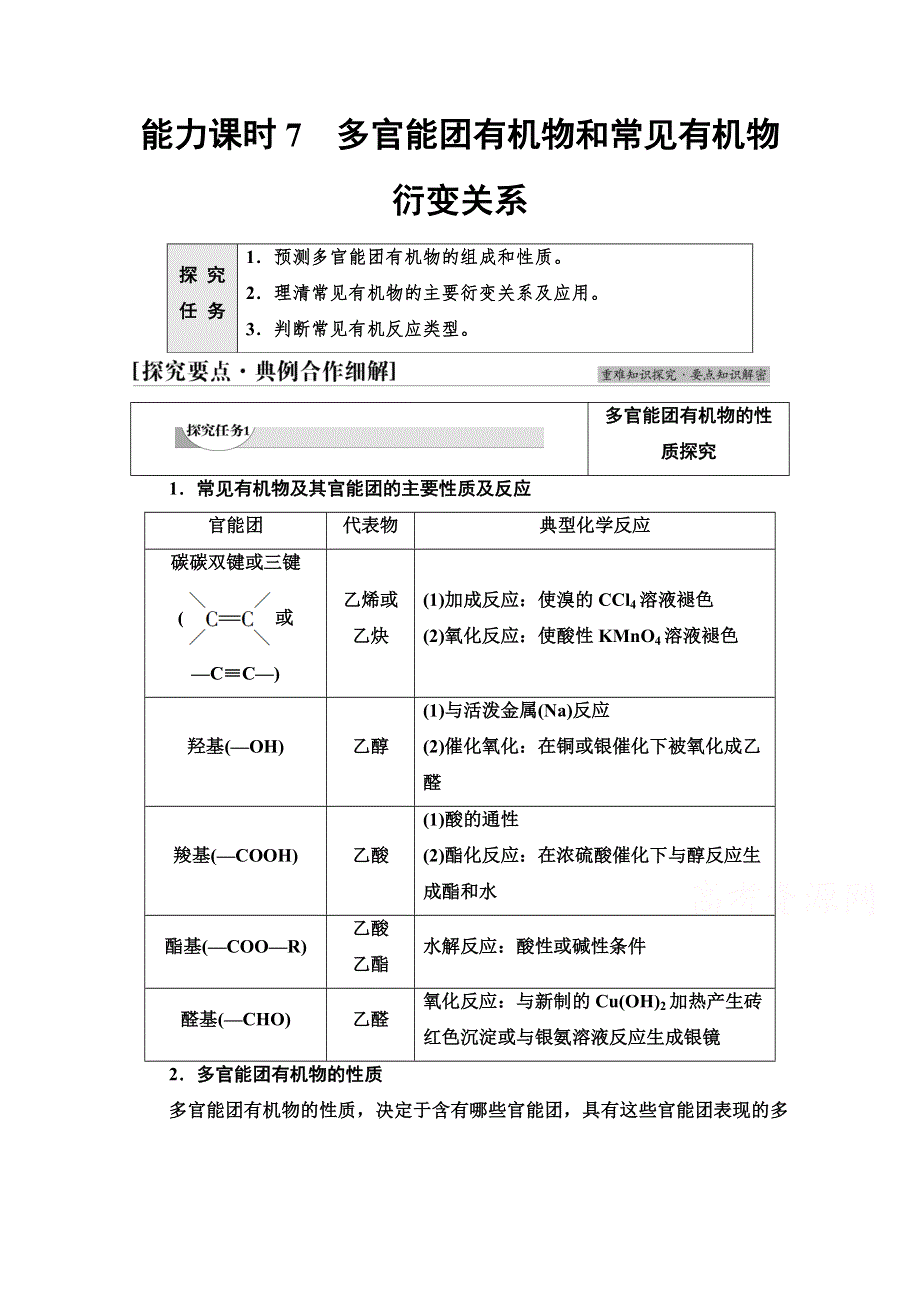 新教材2021-2022学年高中人教版化学必修第二册学案：第7章 第3节 能力课时7　多官能团有机物和常见有机物衍变关系 WORD版含解析.doc_第1页