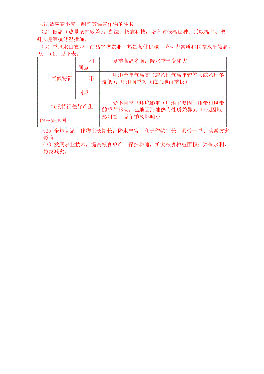 2016年高中地理鲁教版必修二检测练习：3.1农业生产与地理环境（第1课时张君） WORD版含答案.doc_第3页