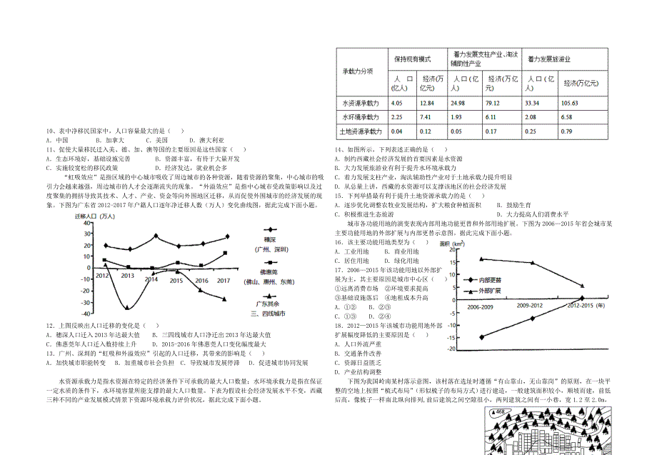 广东省普宁市华美实验学校2020-2021学年高一地理下学期第一次月考试题.doc_第2页