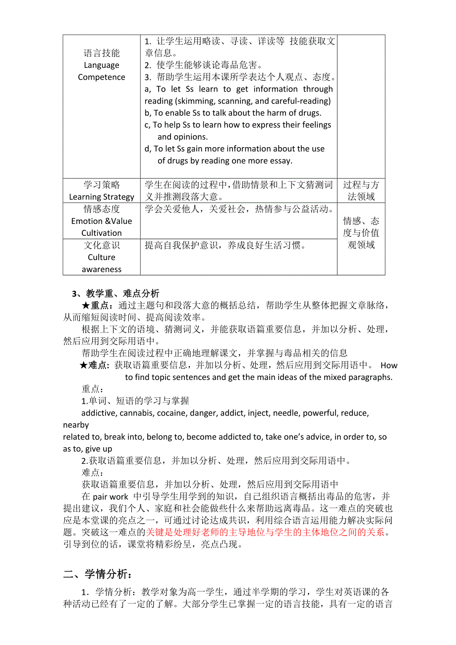 2016年高中英语外研版必修2 教案MODULE 2 NO DRUGS 说课稿 .doc_第2页