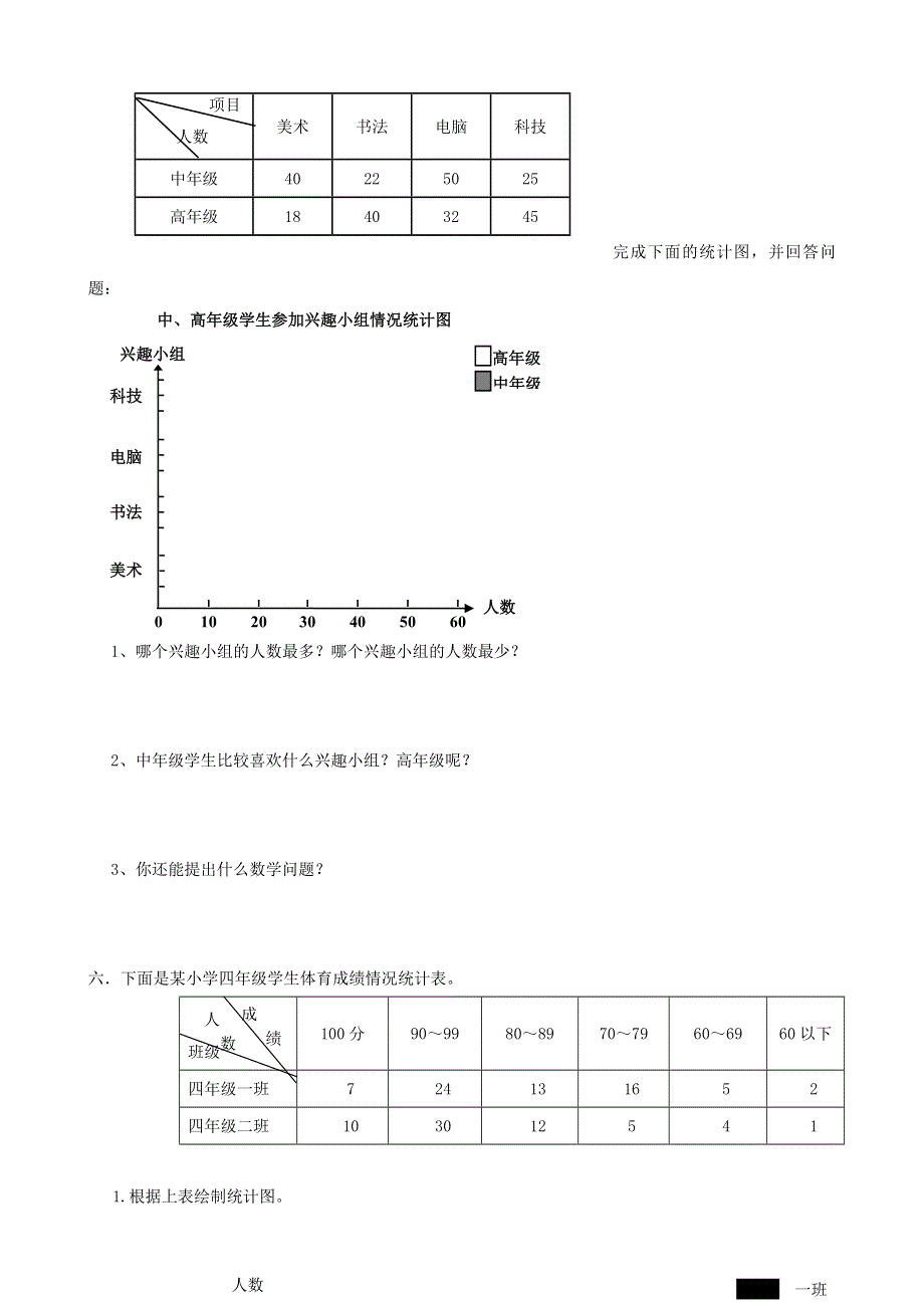 四年级数学上册 专项复习 统计与可能性 新人教版.doc_第3页