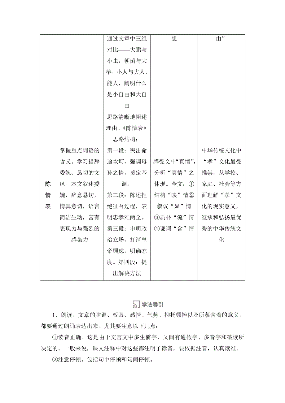 2019-2020学年人教版语文必修5学案：第4课　归去来兮辞　并序 WORD版含答案.doc_第2页