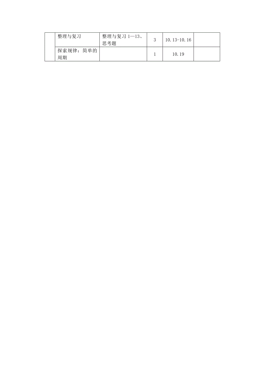 四年级数学上册 二 两、三位数除以两位数教学计划 苏教版.doc_第2页