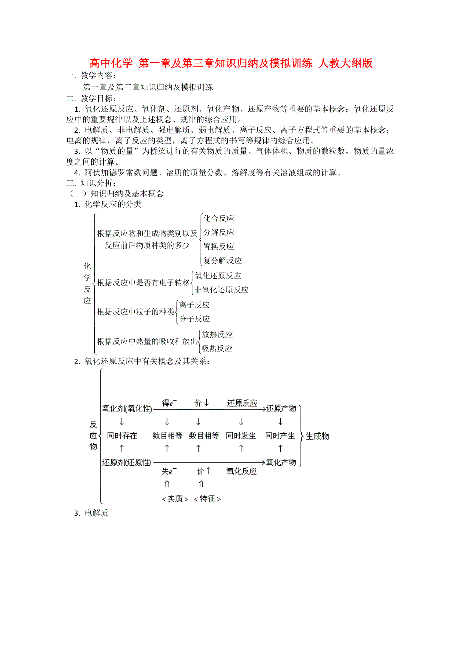 化学：第一章及第三章知识归纳及模拟训练（人教大纲版）.doc_第1页