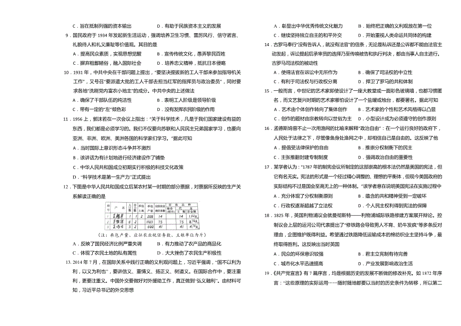 辽宁省葫芦岛市普通高中2020届高三上学期学业质量监测（期末）历史试题 WORD版含答案.doc_第2页