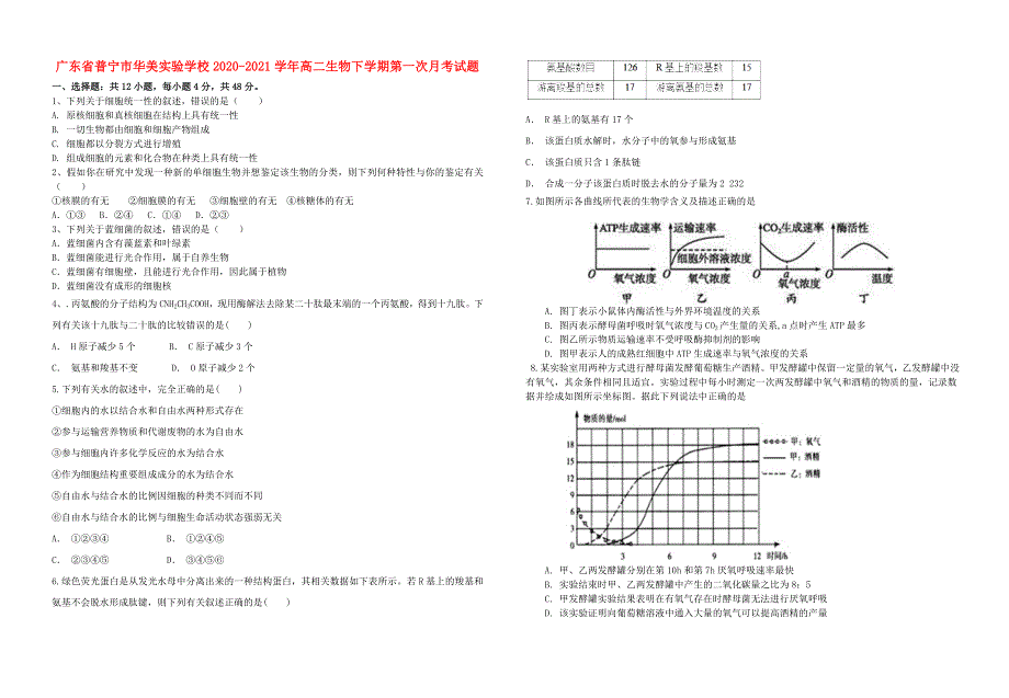 广东省普宁市华美实验学校2020-2021学年高二生物下学期第一次月考试题.doc_第1页