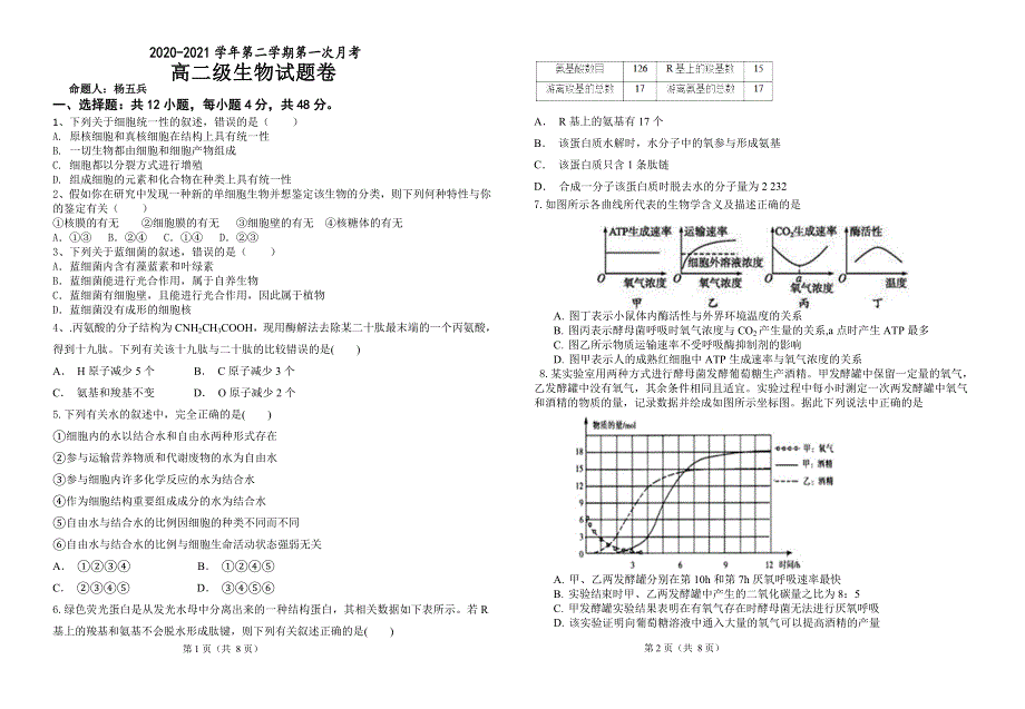 广东省普宁市华美实验学校2020-2021学年高二下学期第一次月考生物试题 WORD版含答案.doc_第1页