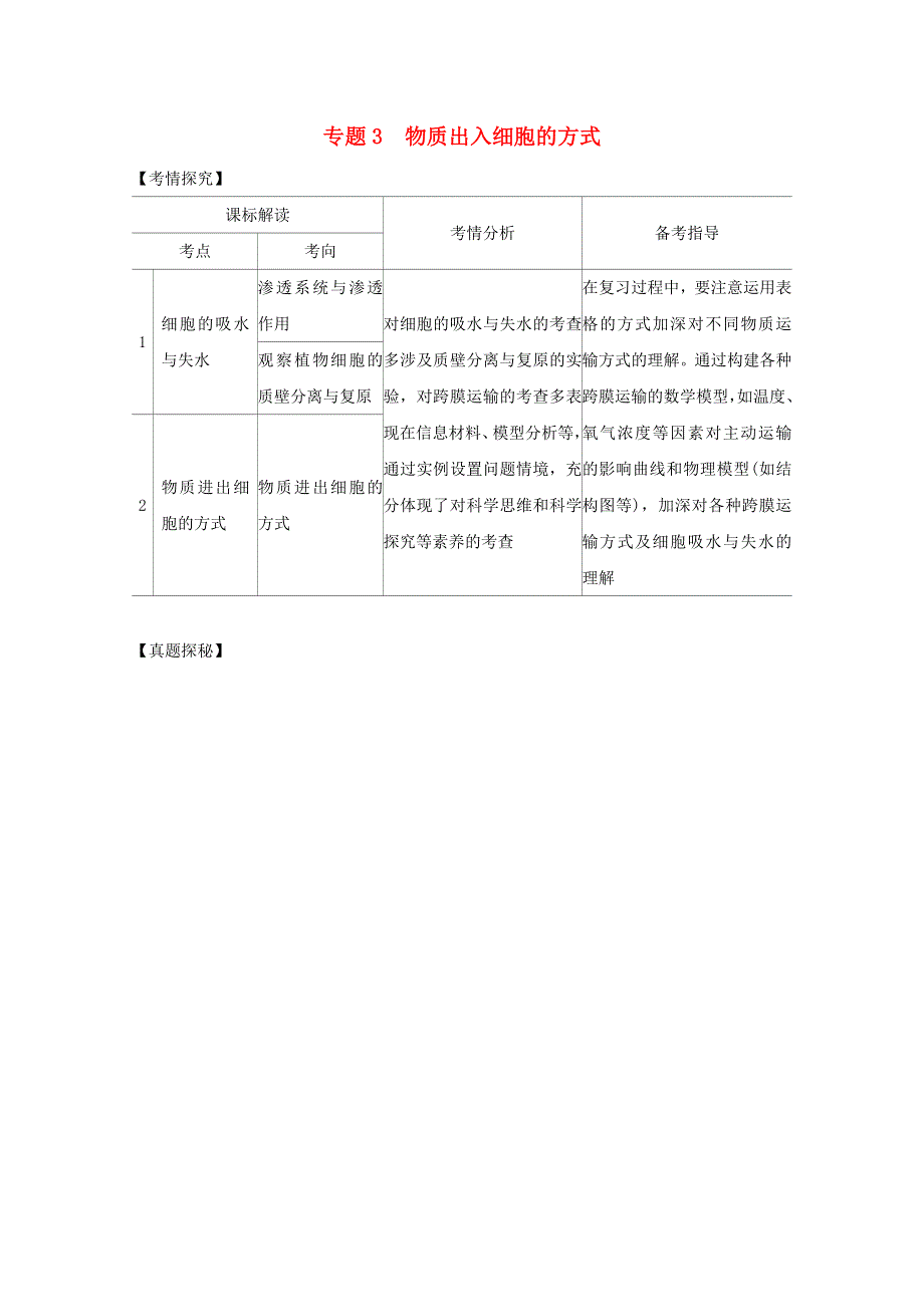 江苏省2021高考生物一轮复习 专题3 物质出入细胞的方式精练（含解析）.docx_第1页